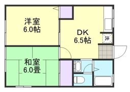 ワルツⅠの間取り画像