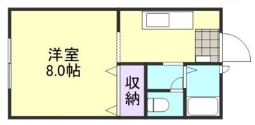 ラクシュリーマンション E棟の間取り画像