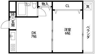 CERA御池の間取り画像