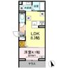 D Paina 上平間 Ⅱの間取り画像