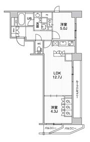 シーズンフラッツ新高円寺の間取り画像