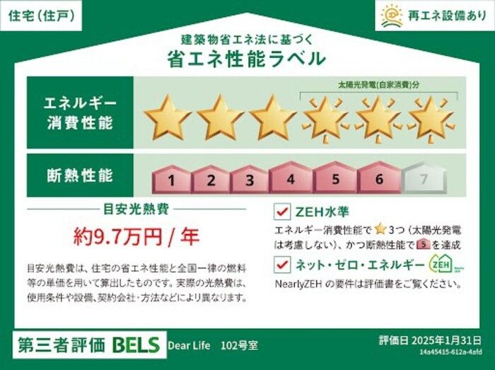 省エネラベル