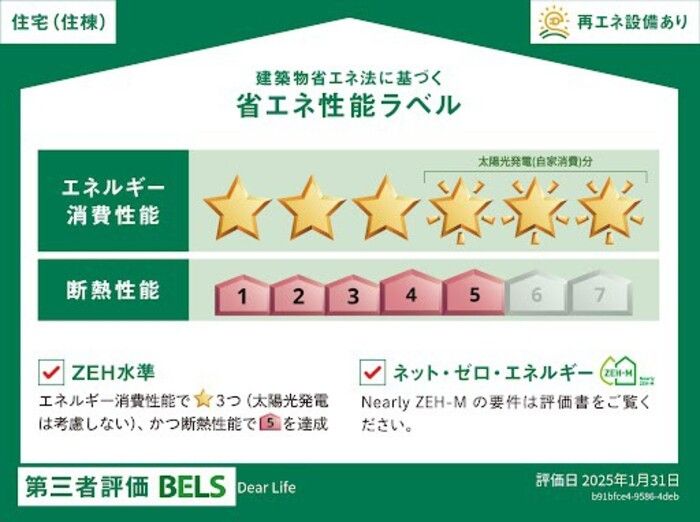 省エネラベル