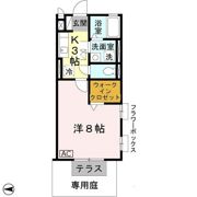 ソフィアKUZUHAの間取り画像