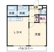 ルクサスAKANEの間取り画像