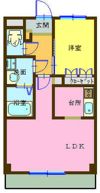 View Terrace N・Rの間取り画像