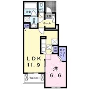 プランドールAの間取り画像