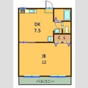 フォーブル平野の間取り画像