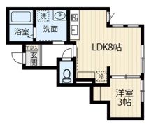 プレミアージュ田村の間取り画像