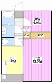 コーポ宮ケ崎の間取り画像