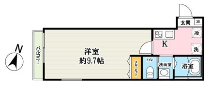 キャメル獨協大学前3の間取り画像