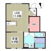 ANIMAL KINGDOMの間取り画像