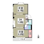 フランソワールの間取り画像
