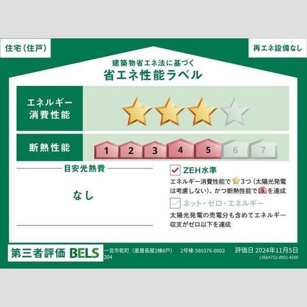 省エネラベル