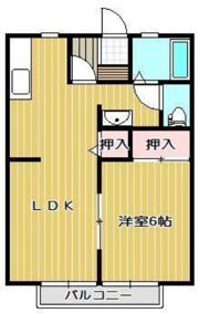 グリーンヴィラ宮武 A棟の間取り画像