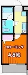 フィユフラッツ川越南の間取り画像