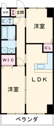 Southern Lifeの間取り画像