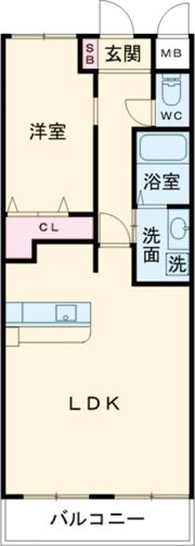 Southern Lifeの間取り画像