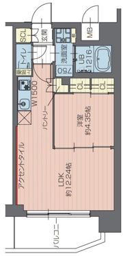 プレジオ川口ASIANの間取り画像