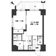 グランメールK&Y美園の間取り画像