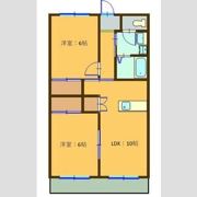 ヴィラマルヨシの間取り画像