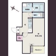 Jack kogukiⅠの間取り画像