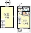 am’sⅡの間取り画像