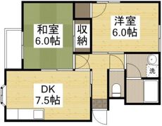 リバーサイドハイツの間取り画像