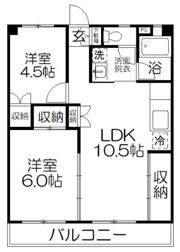 渋谷コート2号館の間取り画像