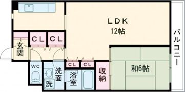 シャロム瀬田西の間取り画像