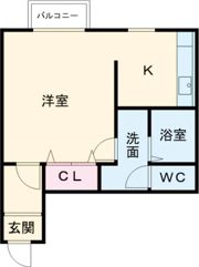 コーポすみれの間取り画像