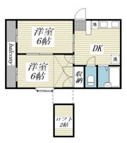 富隆ハイツの間取り画像
