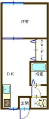 川名サンコーポの間取り画像