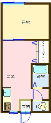 川名サンコーポの間取り画像