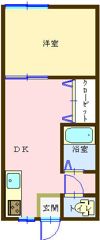 川名サンコーポの間取り画像