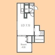 ラフォルテ桑園の間取り画像