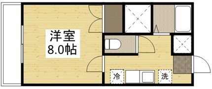 パルミラ江並の間取り画像