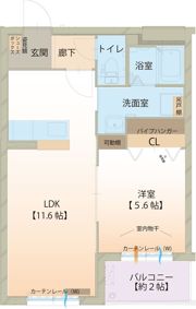 Comfortiaの間取り画像