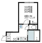 シュバルゼ鶴見の間取り画像