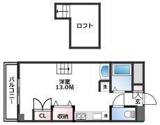 カーサ・ローズヴェールの間取り画像