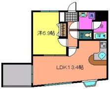 リビュレット大宮の間取り画像