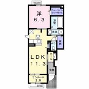 メゾン・シャトンⅡの間取り画像