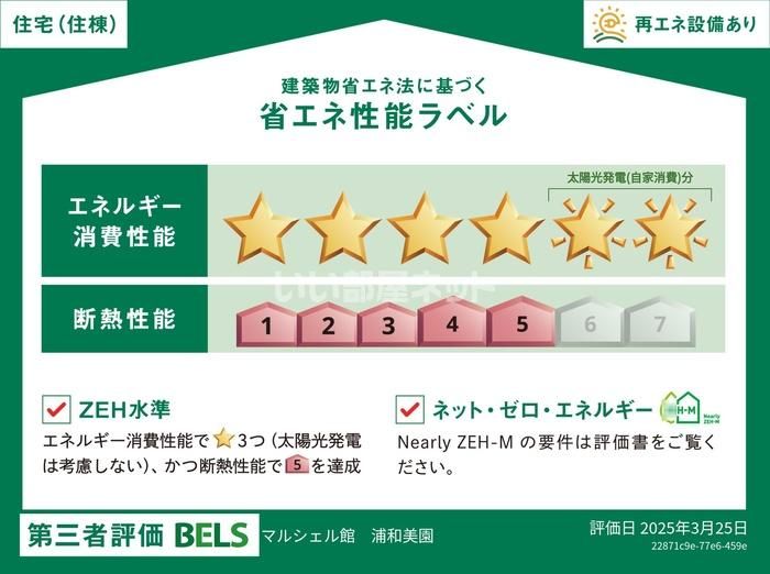 省エネラベル