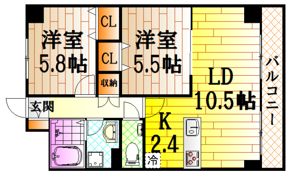 ルネッサンス末森の間取り画像