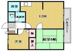 サンシャインビレッジ A棟の間取り画像