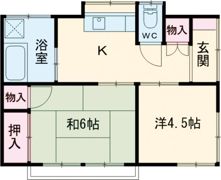指田貸家の間取り画像
