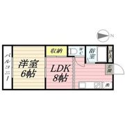 第3磯部コーポBの間取り画像