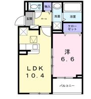 サンロイヤルⅠの間取り画像