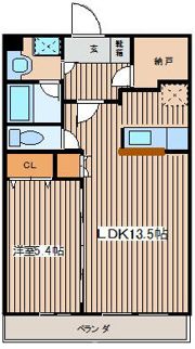 プレステージ原宿の間取り画像