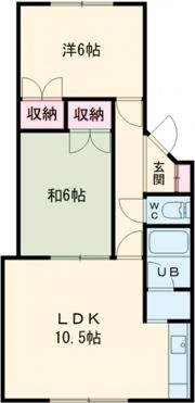 シャトーレMADOKAの間取り画像